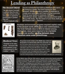 exhibit Lending