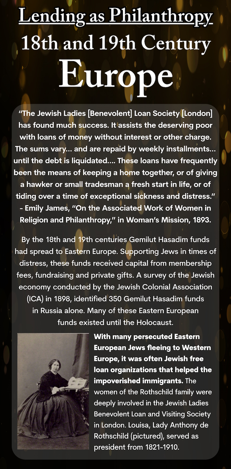 exhibit Lending Europe