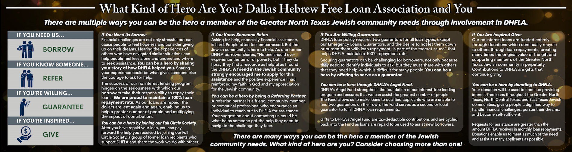 exhibit What Kind of Hero